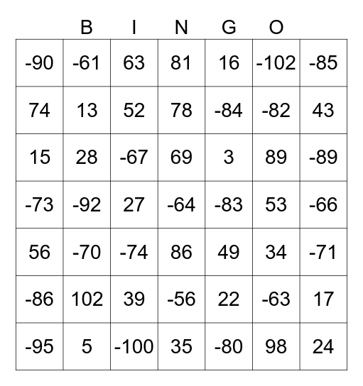7x7 number Bingo Card