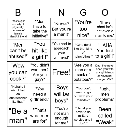 GCG Men' s Bingo Card