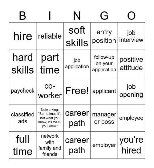 Job Hunt Bingo Card