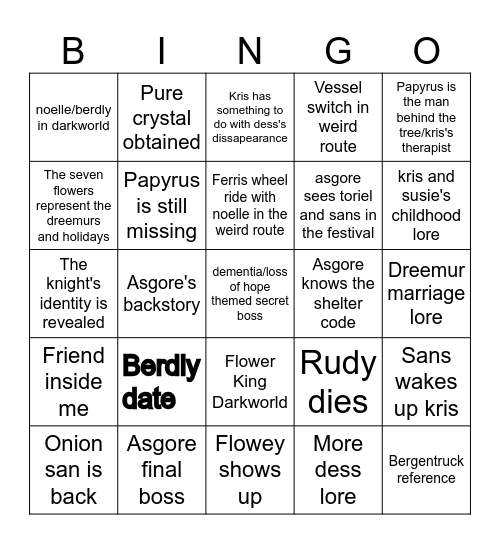 Chapter 5 bingo Card