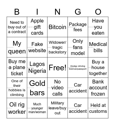 CATFISH Bingo Card