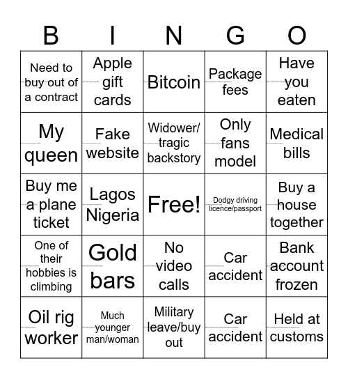 CATFISH Bingo Card