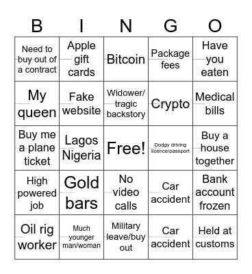 CATFISH Bingo Card