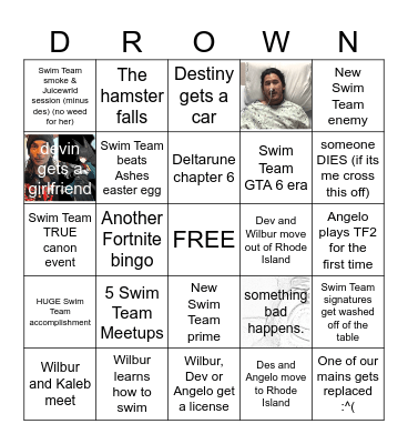 titanic swim team 2026 predictions Bingo Card