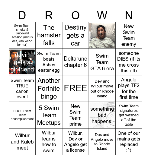 titanic swim team 2026 predictions Bingo Card