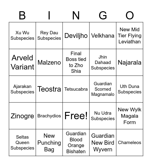 MHWA LAUNCH ROSTER PREDICTION Bingo Card