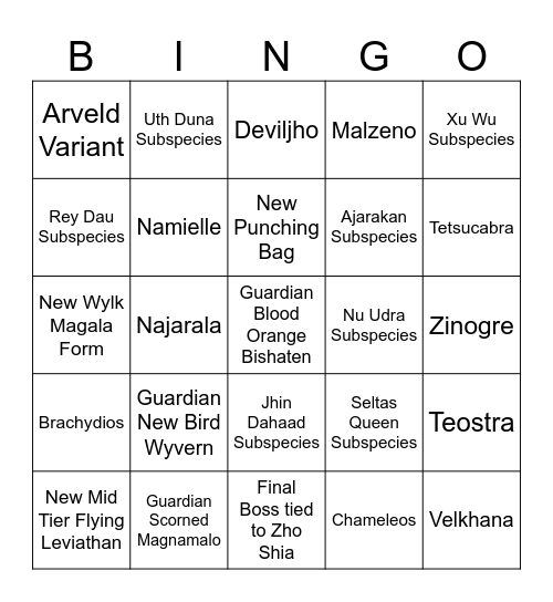 ASCENDANCE LAUNCH ROSTER PREDICTION Bingo Card