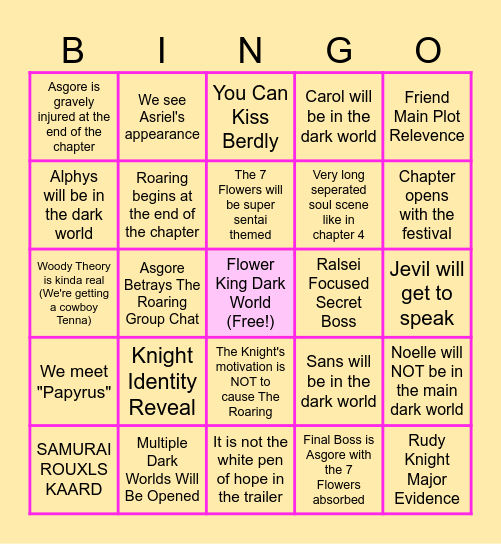 Deltarune Chapter 5 Predictions Bingo Card