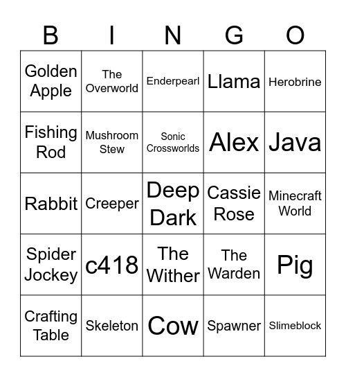 Spare Card #2 [Round 1] Minecraft Bingo Card