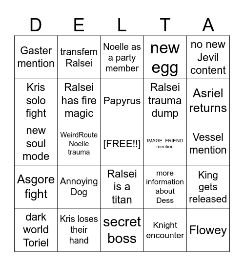 CHAPTER 5 predictions Bingo Card