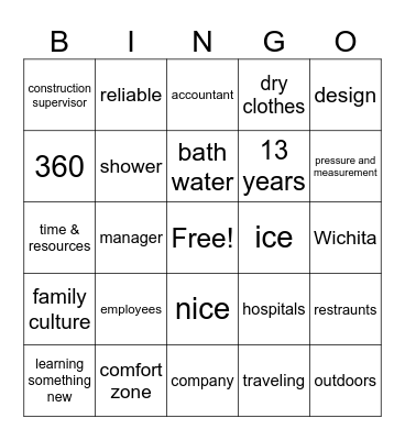 KS Gas Bingo! Bingo Card