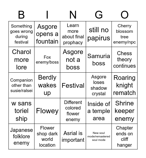 DELTARUNE CHAPTER 5 BINGO Card