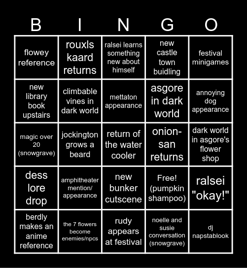 Deltarune Chapter 5 Predictions (Marc) Bingo Card