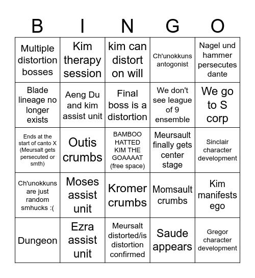 Mnestic Experience bingo Card