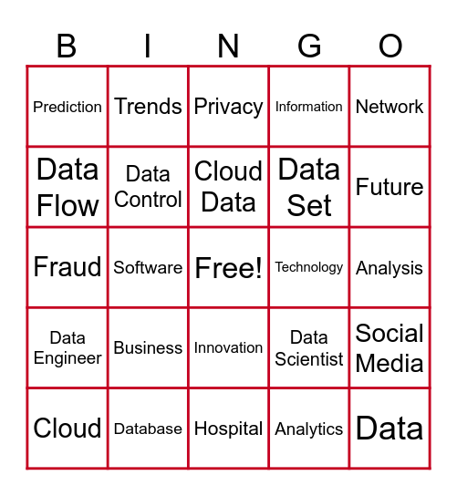 BIG DATA Bingo Card