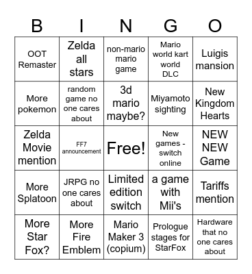 Nintendo Direct 6/9/2026 Bingo Card