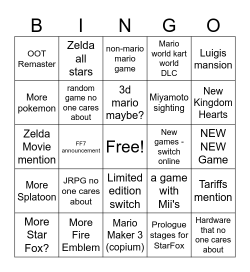Nintendo Direct 6/9/2026 Bingo Card