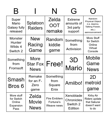 Bingo Card for Nintendo Direct Bingo Card