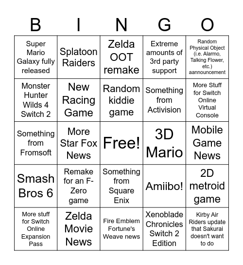 Bingo Card for Nintendo Direct Bingo Card