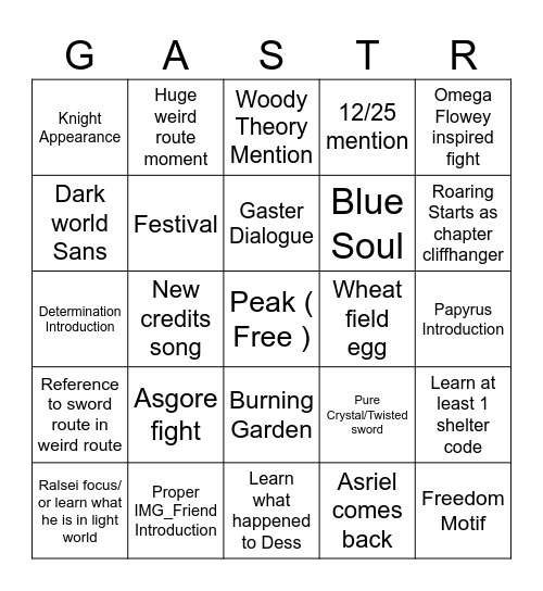Deltarune CH5 Predictions Bingo Card