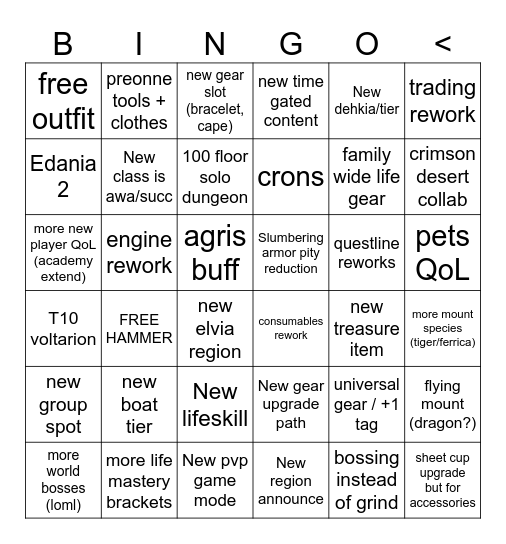 BDO Heidel ball 2026 SCHIZO CARD Bingo Card