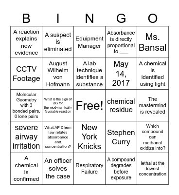 WHO PUT CHEMISTRY IN LEBRON'S DRINK? Bingo Card