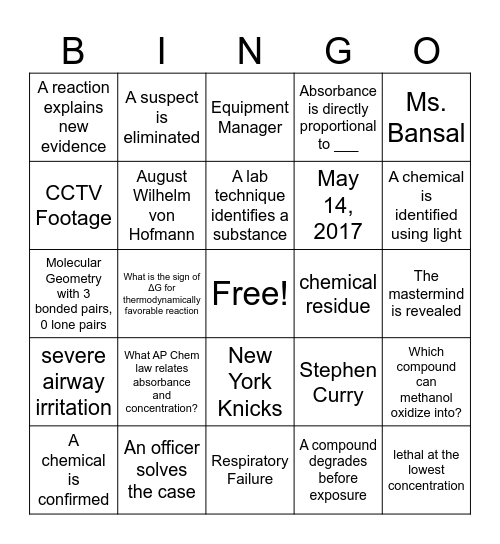 WHO PUT CHEMISTRY IN LEBRON'S DRINK? Bingo Card