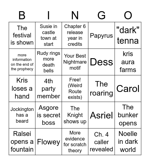 Deltarune Chapter 5 Bingo Card