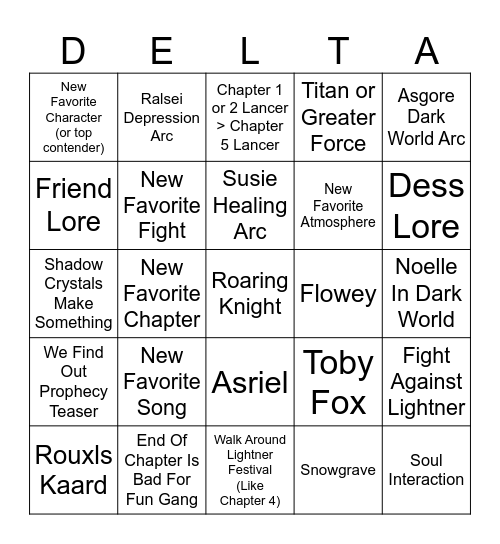 DELTARUNE TODAY Bingo Card