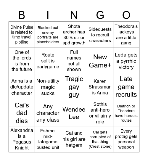 Fortune's Weave Bingo Card