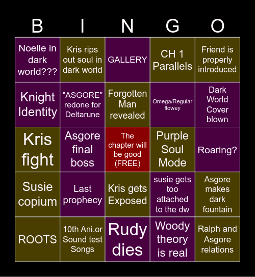 CHAPTER 5 BINGO Card