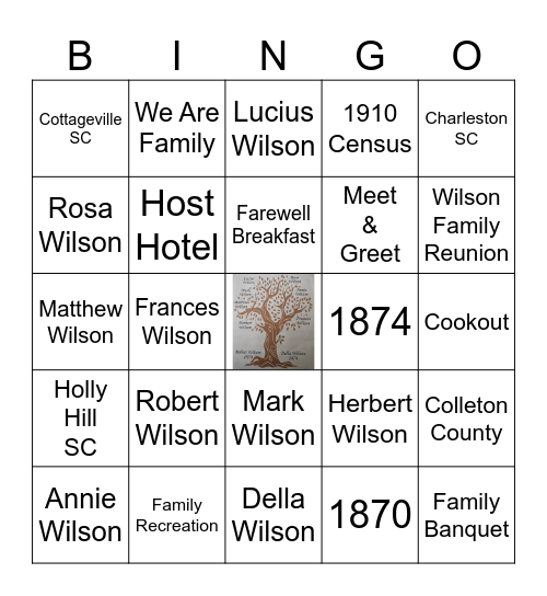 WILSON FAMILY REUNION Bingo Card