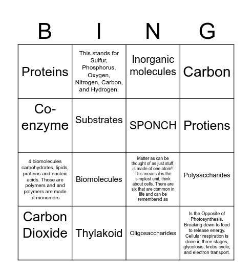 Chemistry of the cell Bingo Card