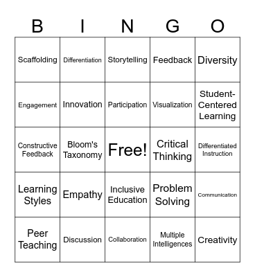 BEST CLASSROOM PRACTICES Bingo Card