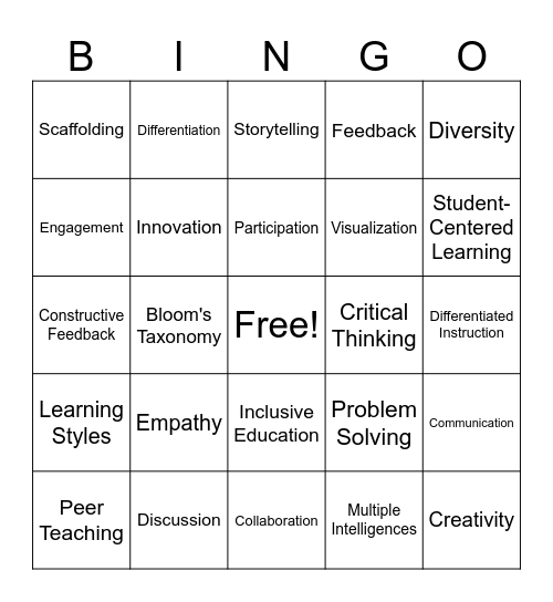 BEST CLASSROOM PRACTICES Bingo Card