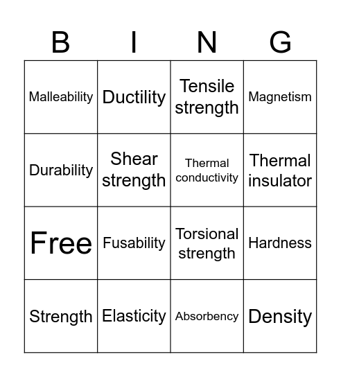 Material properties Bingo Card