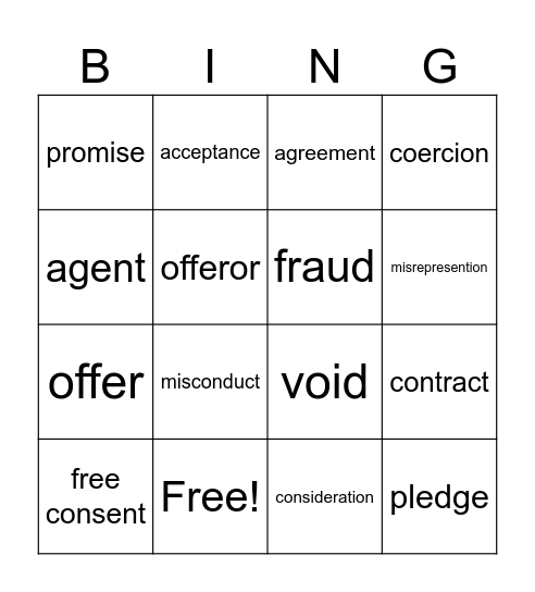 BUSINESS LAW Bingo Card