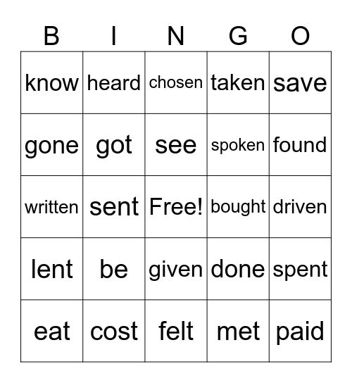 Present Perfect Bingo Card