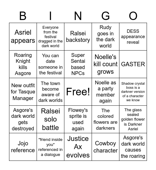 Deltarune chapter 5 predictions Bingo Card