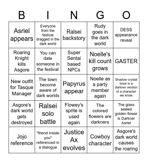 Deltarune chapter 5 predictions Bingo Card