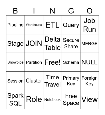 Data Bingo Card