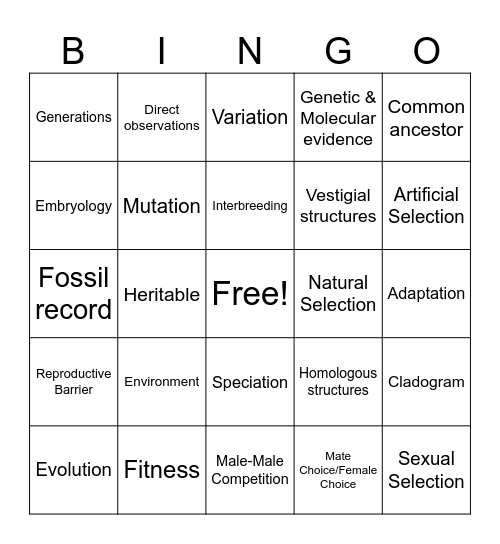 Unit 6 - Evolution Bingo Card