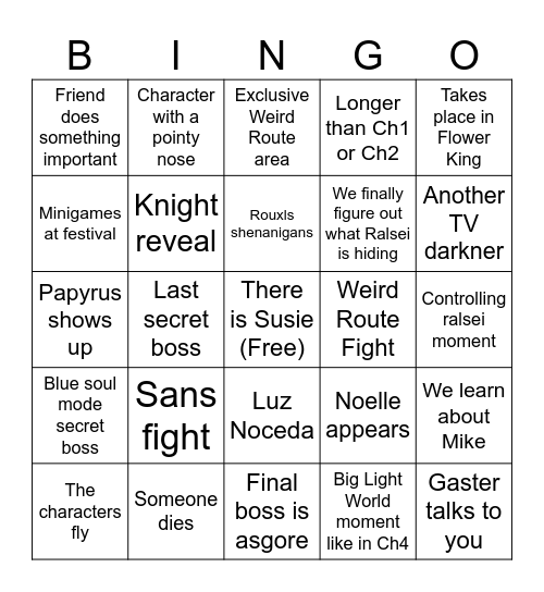 Deltarune Chapter 5 Bingo Card