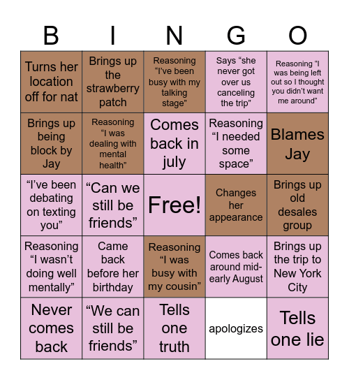 Weirdo bingo Card