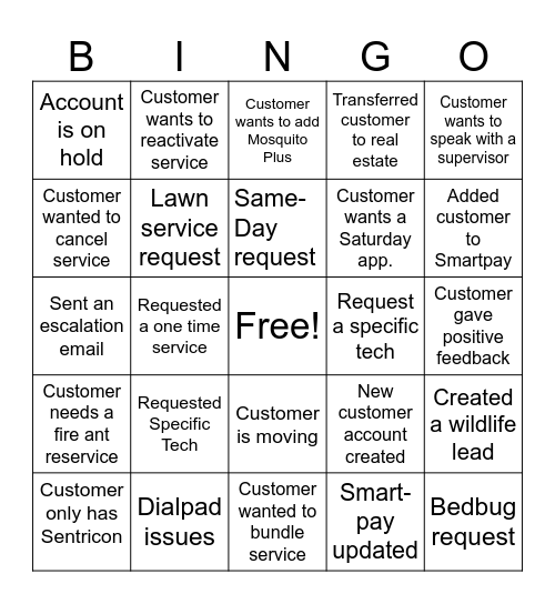 CET BINGO Card