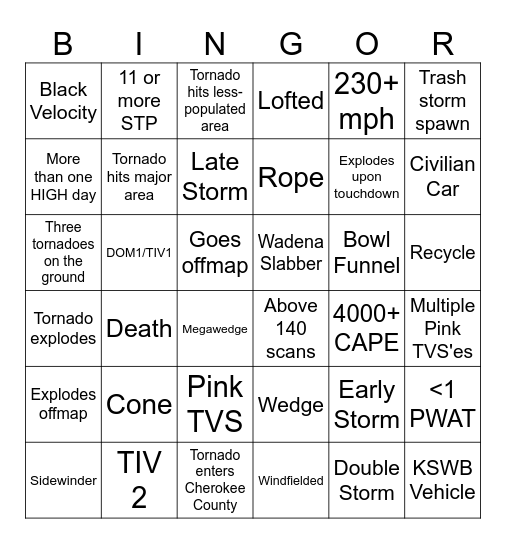 Twisted Private Server Bingor #2 Bingo Card