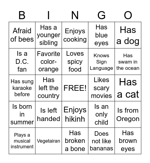 PEOPLE Bingo Card