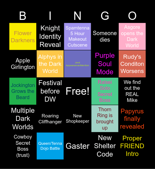 Deltarune Ch 5 Bingo Card