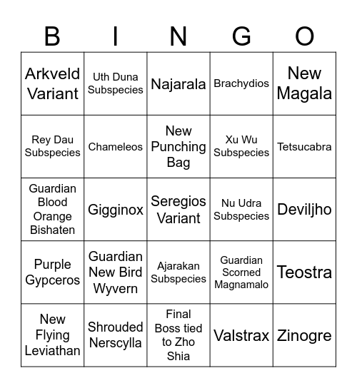 CHATGPT ASCENDANCE ROSTER PREDICITONS Bingo Card