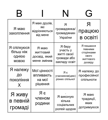 Хто я? Bingo Card